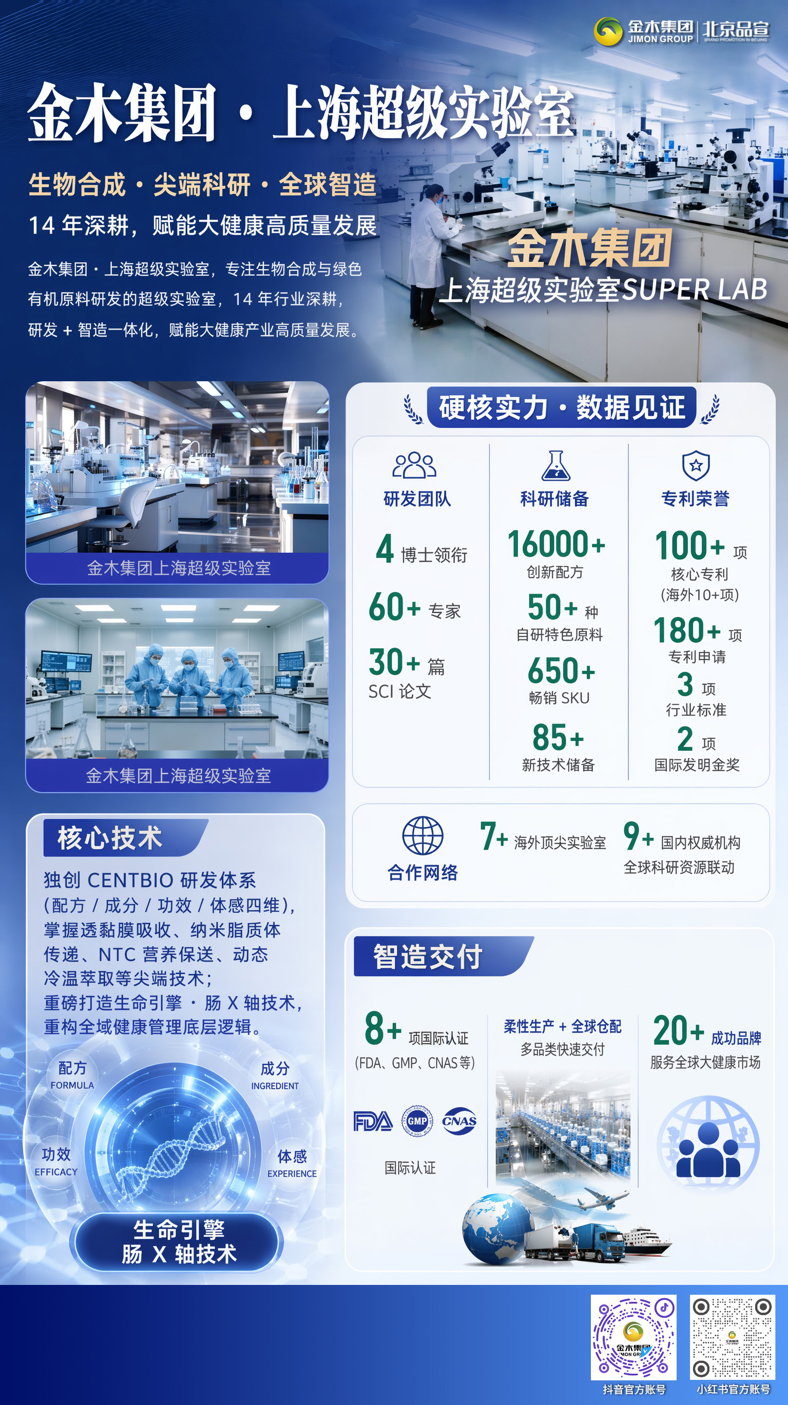 🔬金木集团上海实验室硬核研发🤖 AI小质便捷中医体检。1.🔬【集团科研】金木集团上海实验室博士团队自研专利配方📜。2.👅【多维检测】AI小质舌/面/耳三诊一站式居家健康筛查🩺。3.☁️【智能服务】云端建档秒出报告，随身携带健康顾问小质🤖。4.💼【多元用途】随身健康顾问，自用创业两相适配✨